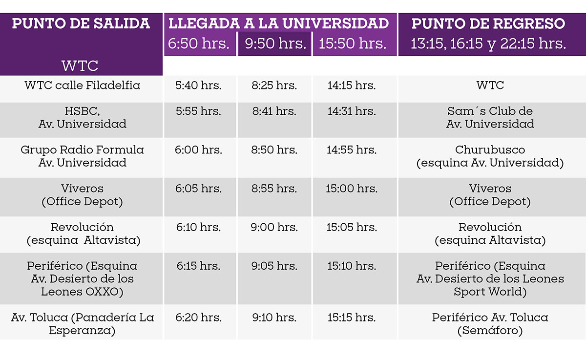 Transporte Anáhuac Campus Sur Ruta WTC