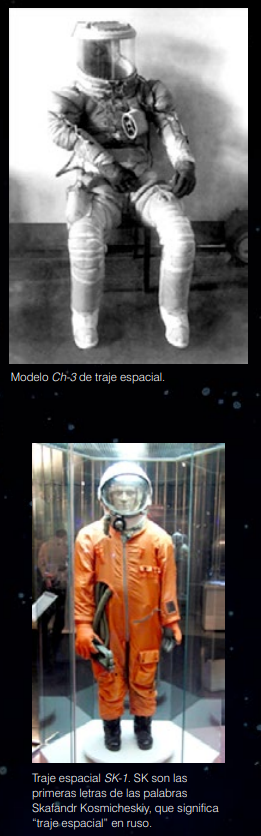 Desde Gagarin hasta Musk: historia de los trajes espaciales