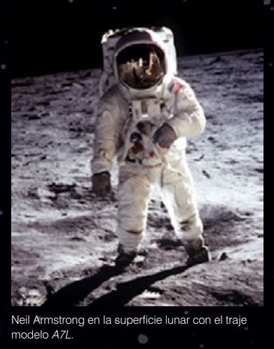  Desde Gagarin hasta Musk: historia de los trajes espaciales