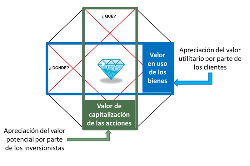 La teoría del cisne negro