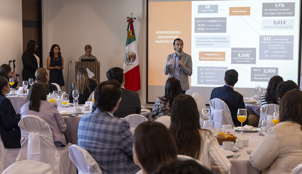 Empleabilidad Anáhuac fortalece su vínculo con empresas a través de un desayuno