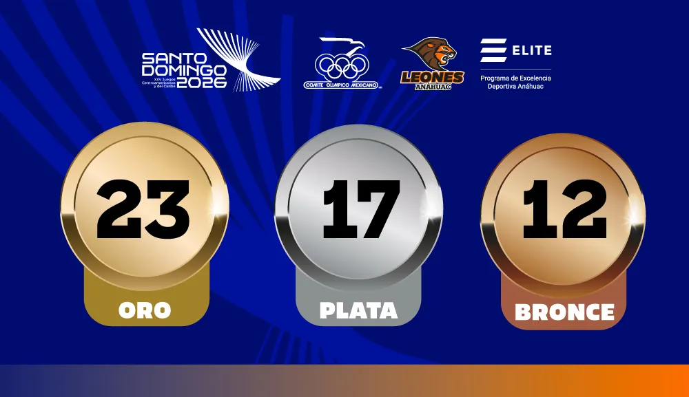Leones y Leonas Anáhuac contribuyen con 52 medallas al histórico triunfo de México en Santo Domingo 2026