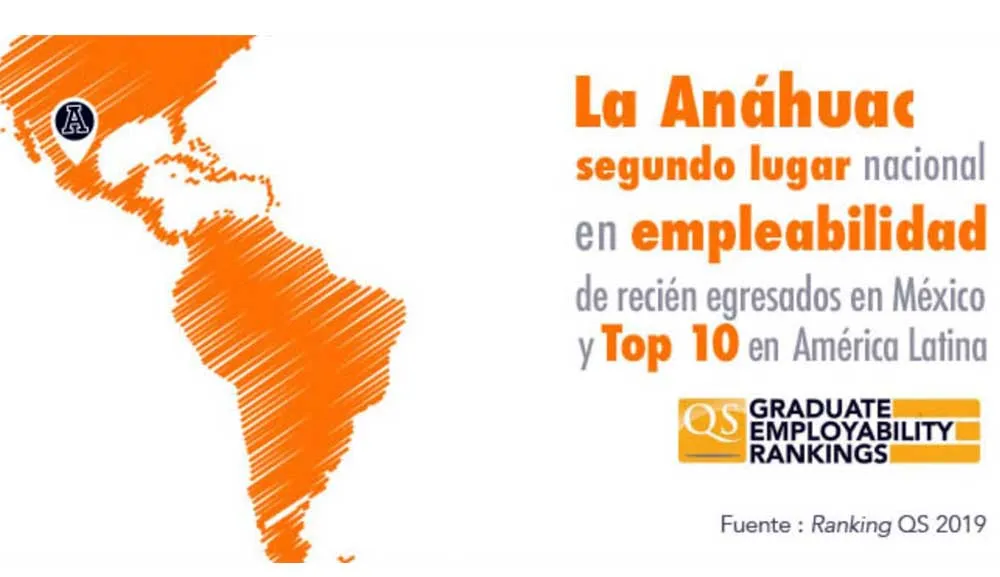La Anáhuac, segundo lugar nacional en empleabilidad a recién egresados en México y top 10 en América Latina