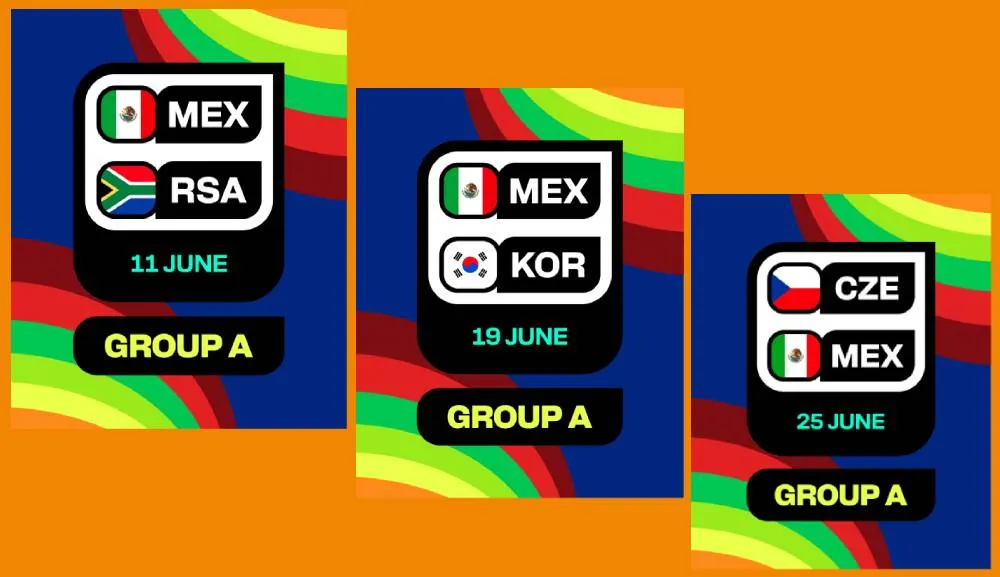 Grupo A: los sistemas legales de México, Corea del Sur, Sudáfrica y Chequia