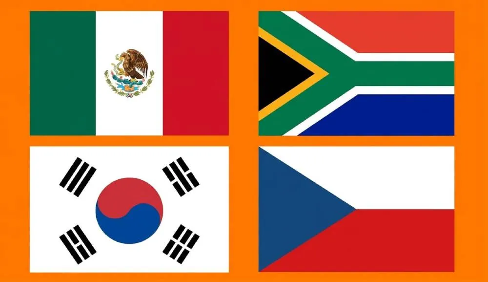 Sistemas políticos en los países del Grupo A en el Mundial 2026
