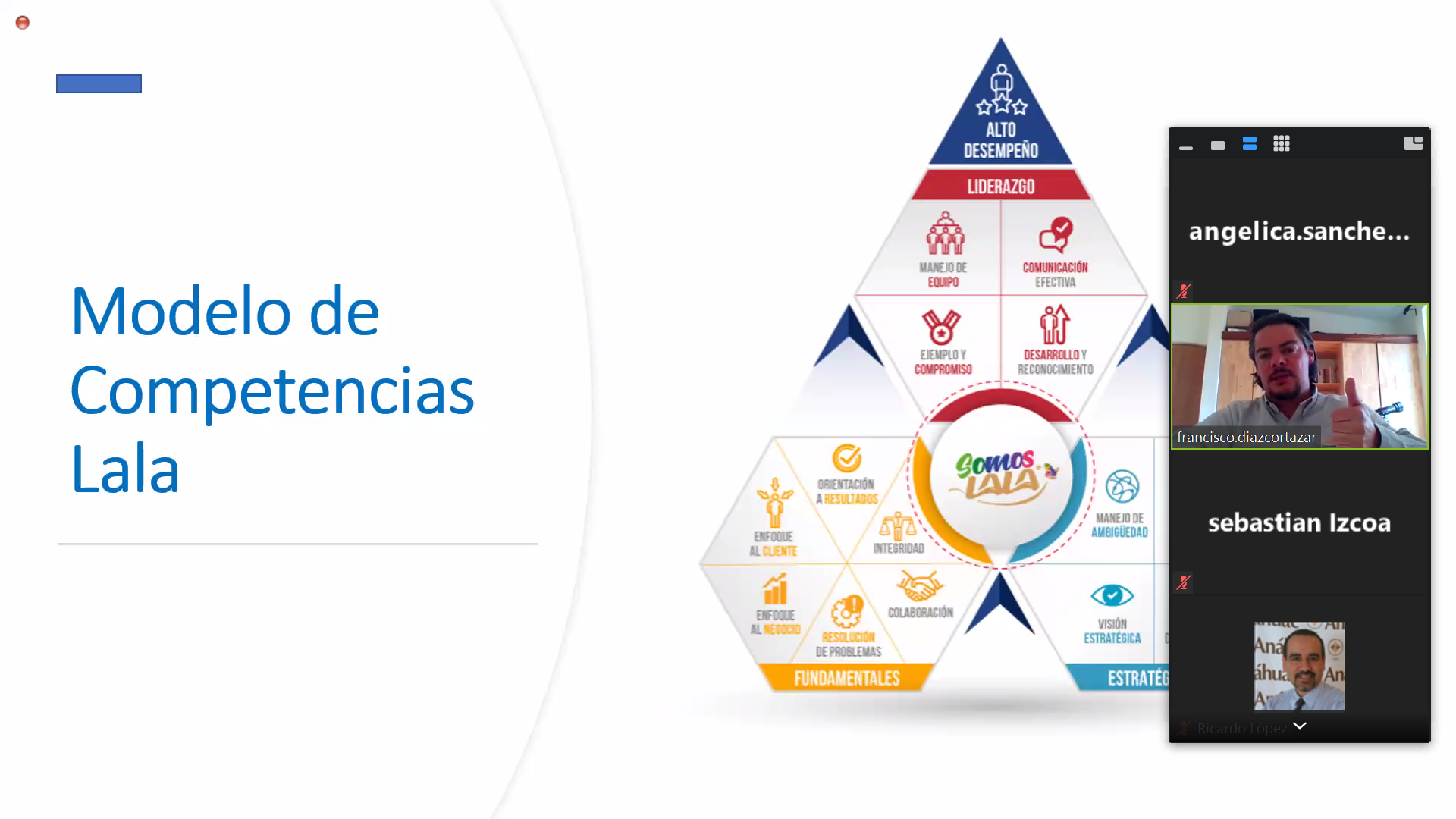 acciona