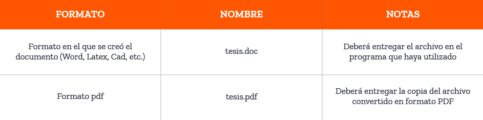 Ejemplo para nombrar archivos