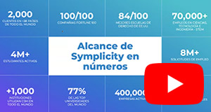 Transforma tu Perfil Público
