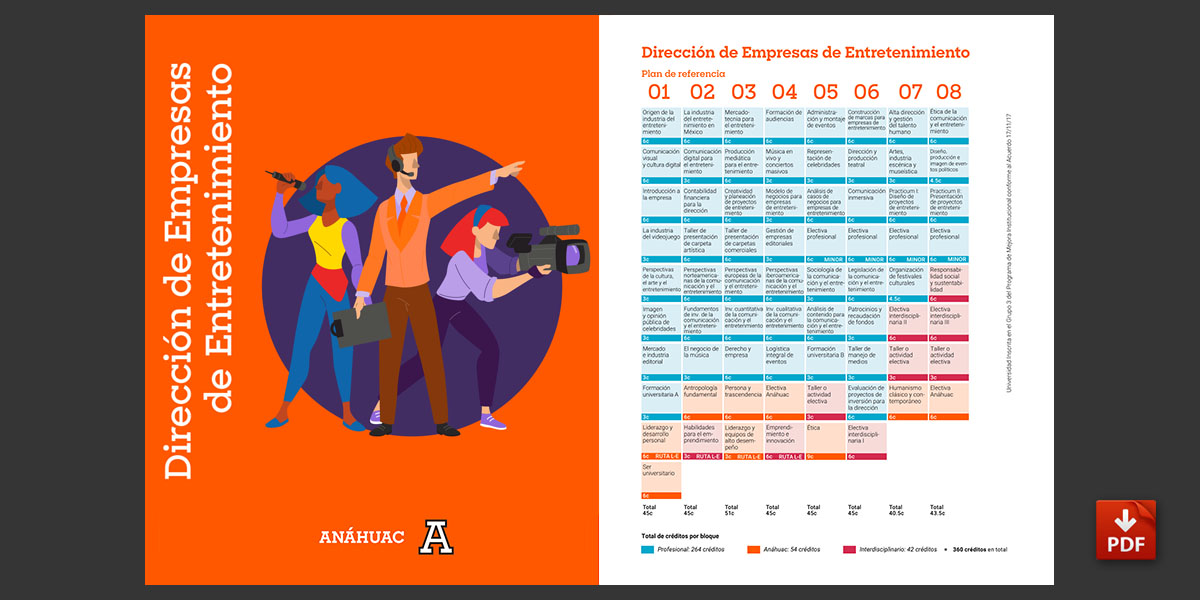 Licenciatura en Dirección de Empresas de Entretenimiento - Plan de Referencia