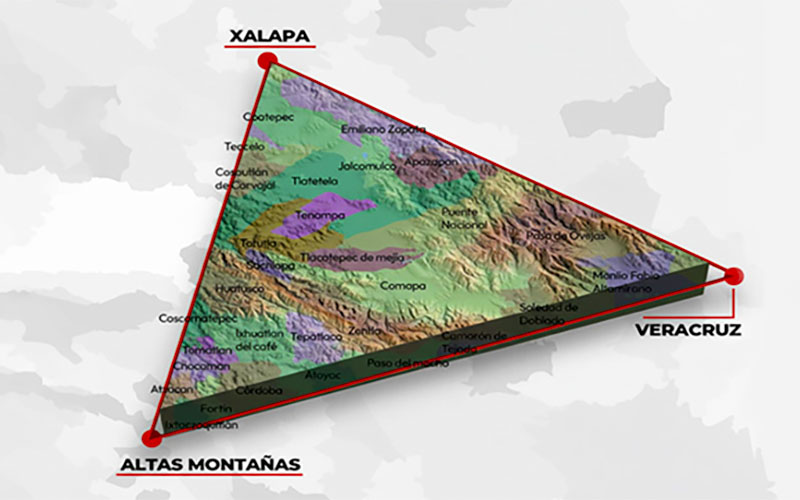 Ventajas Estratégicas en el Sur-Sureste Mexicano
