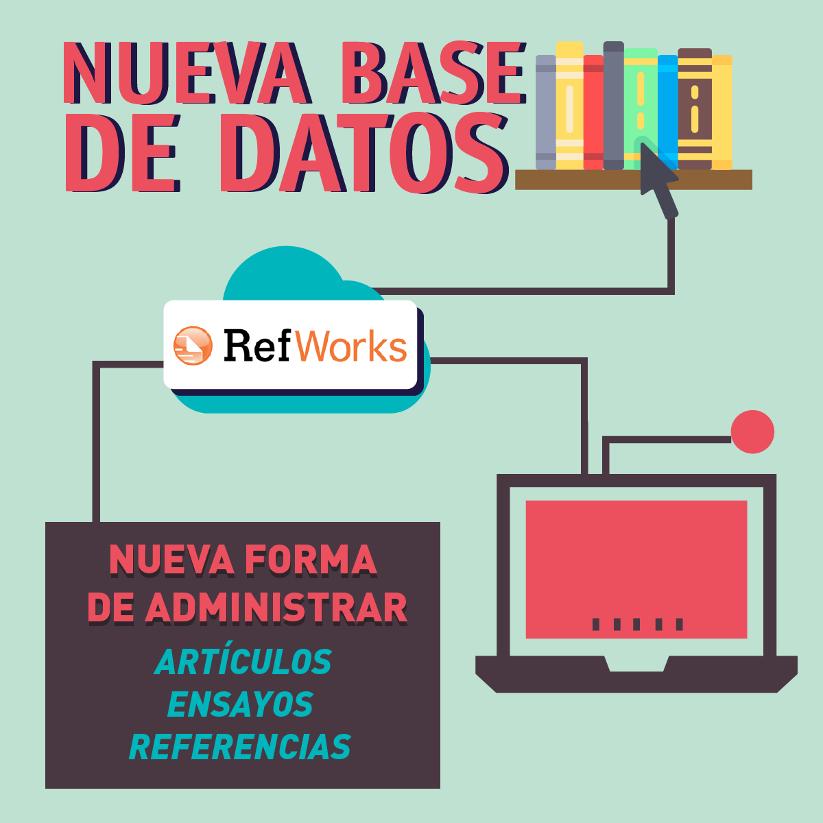 RefWorks, nueva Base de Datos