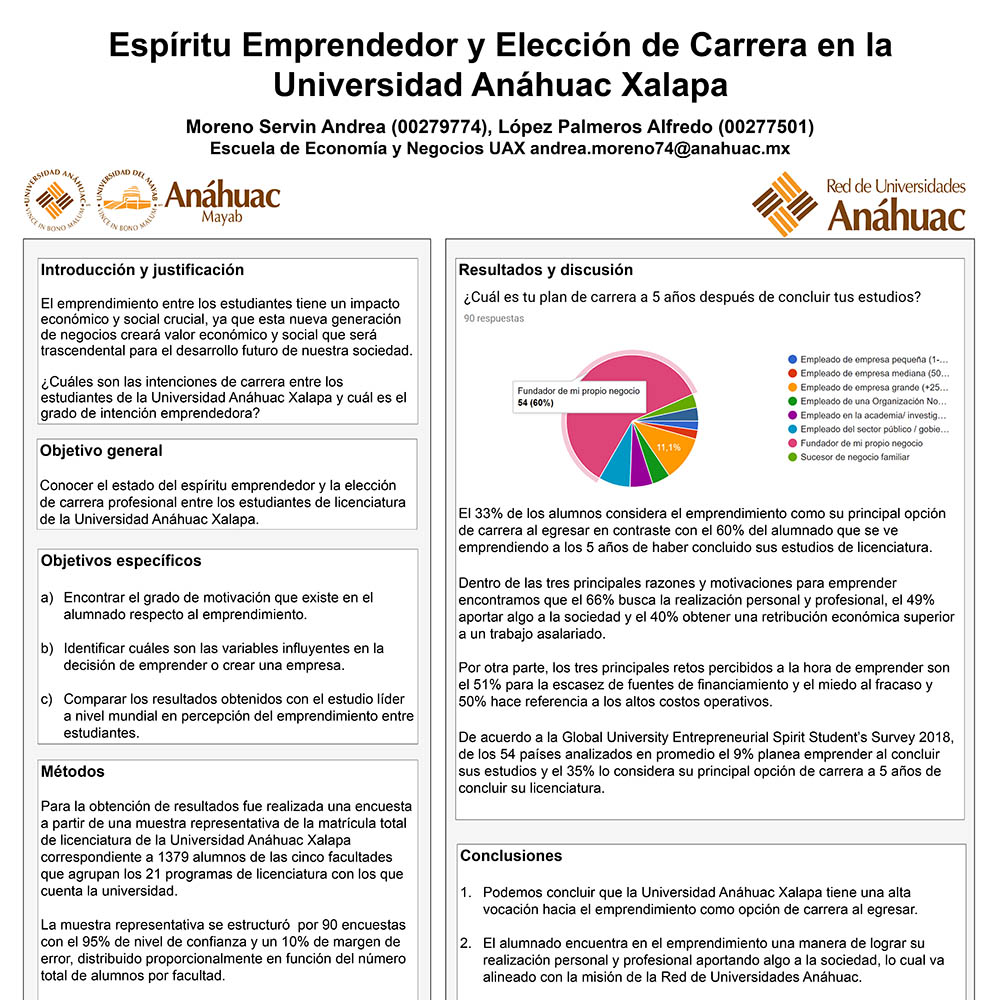 5 / 9 - Destacada Participación en el XIV Concurso de Carteles de Investigación Anáhuac Mayab