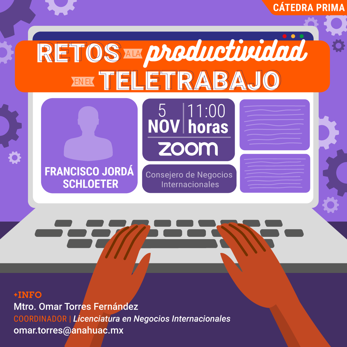 Retos a la Productividad en el Teletrabajo