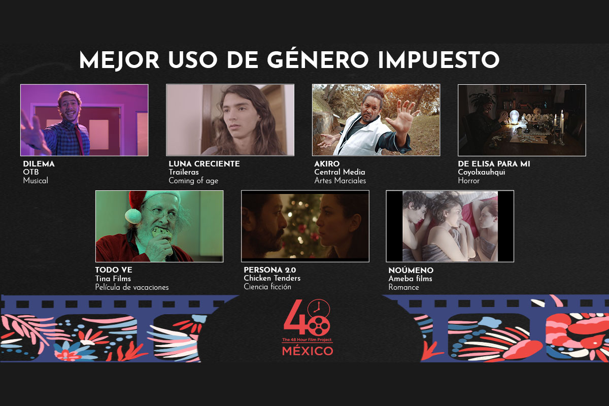 10 / 11 - Destacada Participación de Alumnos de Comunicación y Entretenimiento en The 48 Hour Film Project México
