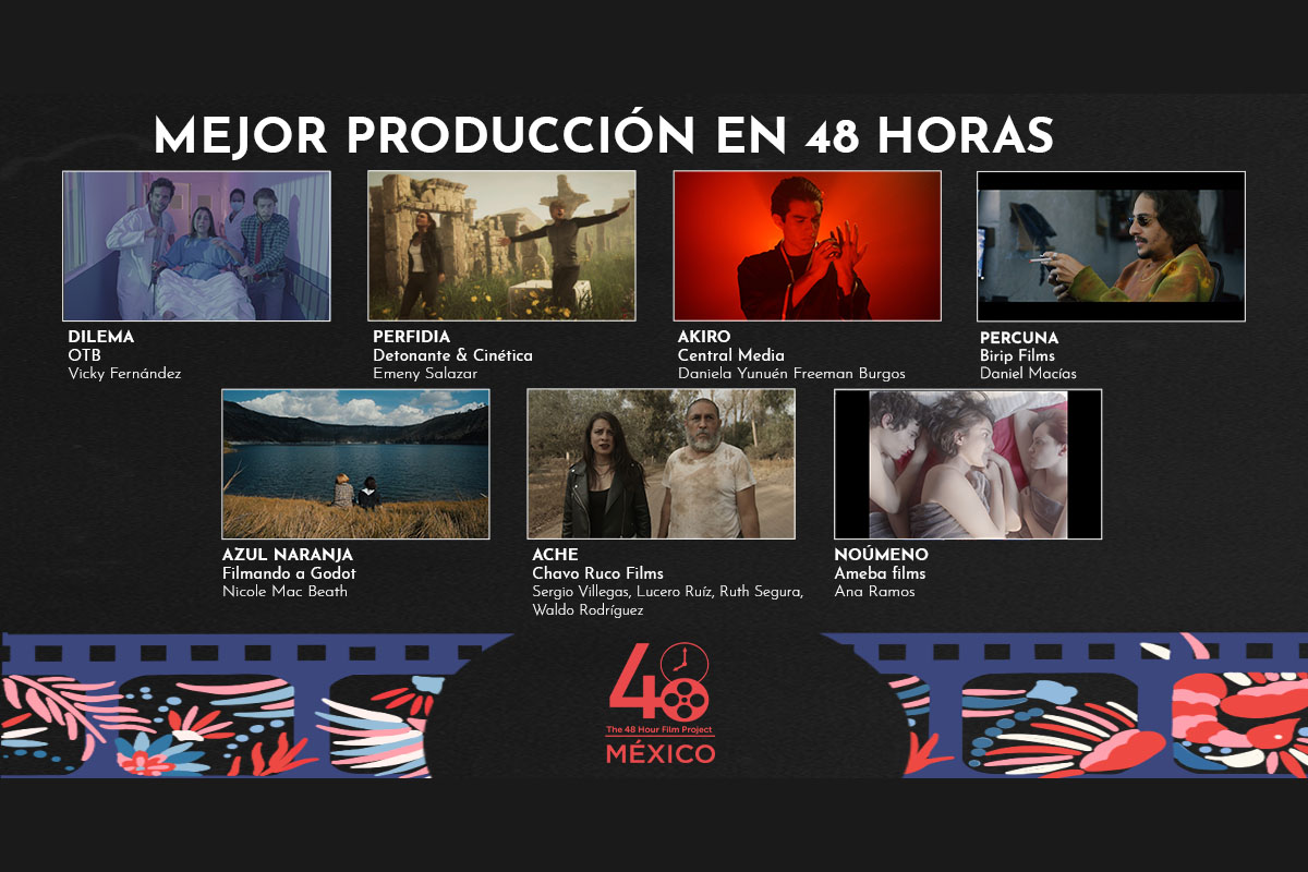 11 / 11 - Destacada Participación de Alumnos de Comunicación y Entretenimiento en The 48 Hour Film Project México