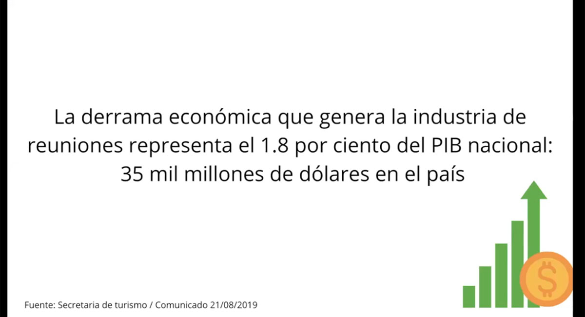 4 / 5 - La Industria de los Eventos Sociales y la Nueva Normalidad