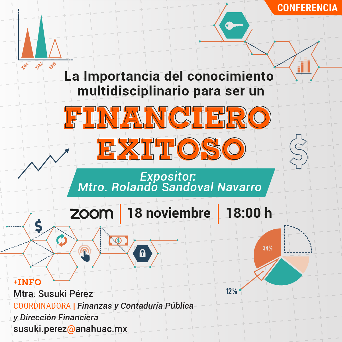 La Importancia del Conocimiento Multidisciplinario para ser un Financiero Exitoso