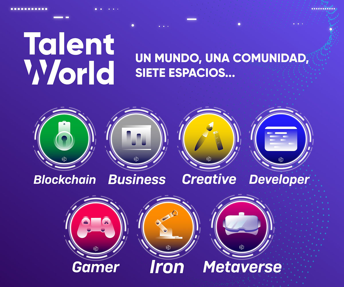 2 / 2 - Beneficio Becas Digitales: Talent Land Guadalajara 2022