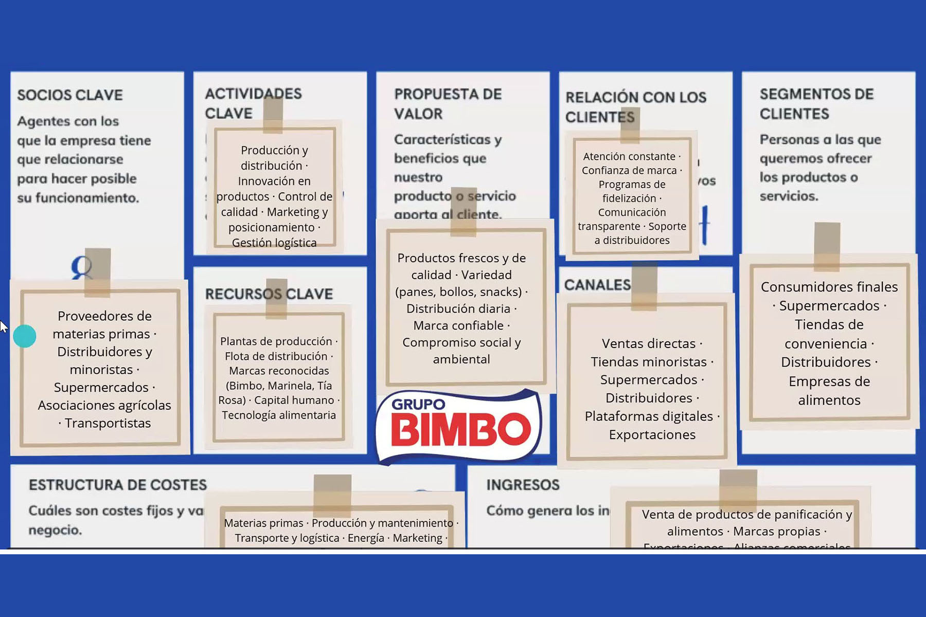 3 / 3 - Innovación en la Educación: Clases Espejo 3 / 3 - Innovación en la Educación: Clases Espejo