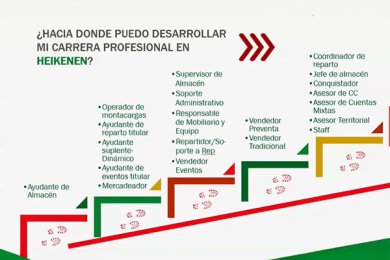Semana Nacional de Reclutamiento