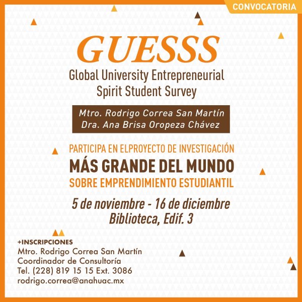 Ver en pantalla completa Global University Entrepreneurial Spirit Student Survey
