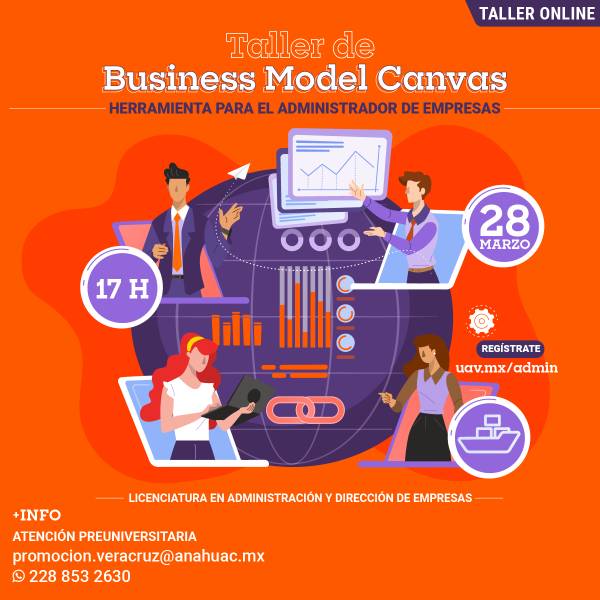 Taller de Business Model Canvas